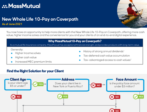New Whole Life 10-Pay on Coverpath