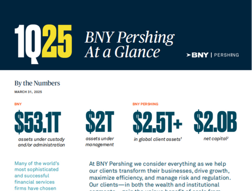 Pershing At a Glance