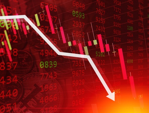 Are your investments too Risky?