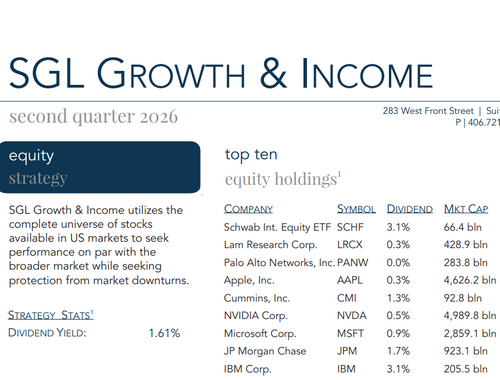 Growth & Income