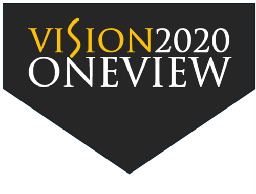 OneView