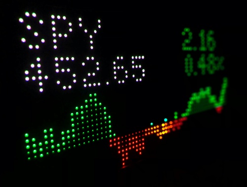 Investing 101<br/>