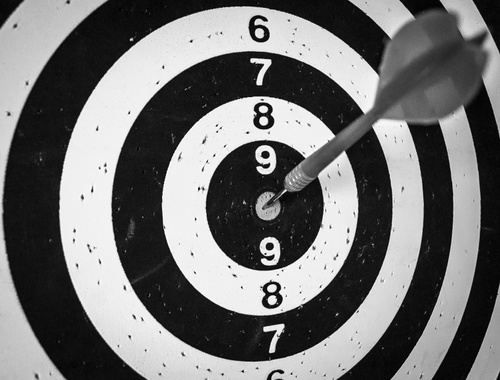 How confident are you in your retirement plan?