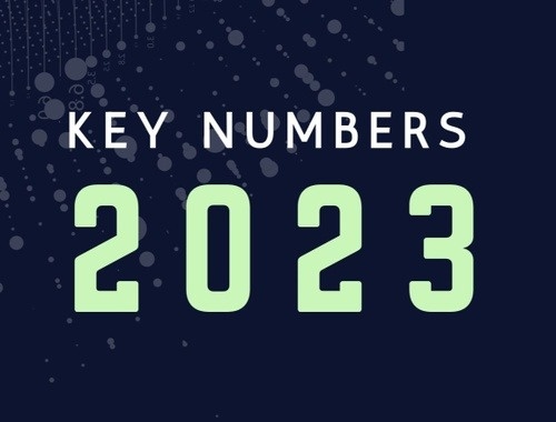 Retirement Planning: Key Numbers