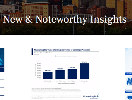 New & Noteworthy Insights