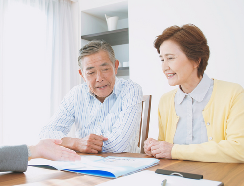 Strategic Financial Planning