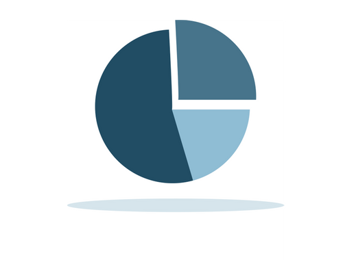 Implementing PlanWell™: Three Paths To Employee Financial Well-Being