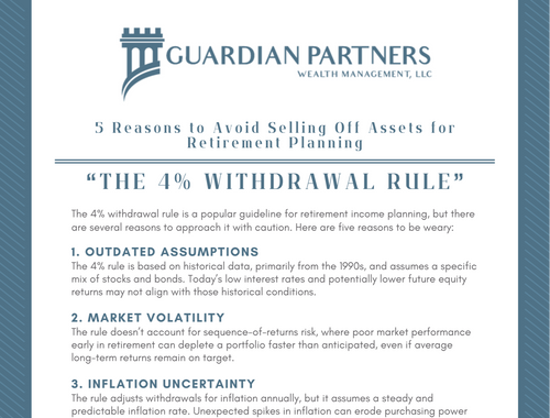 The 4% Withdrawal Rule