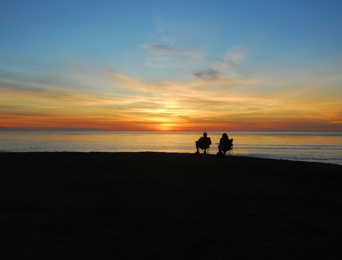 Issues to Consider before Retirement