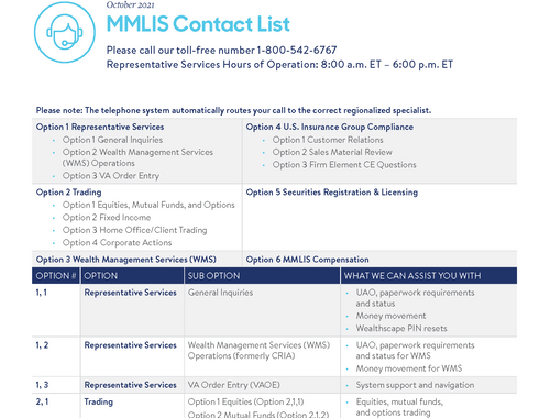 MMLIS Contact List