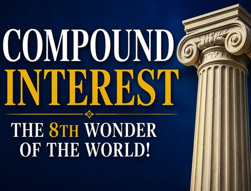 Compound Interest Chart