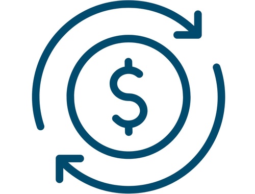 Cash Flow Optimization