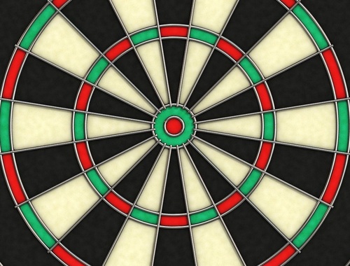 Trying to time the markets is like trying to hit the bullseye every time. #oneminuteofPerspective