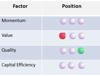 Client Centered