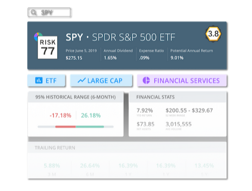 Portfolio Analytics