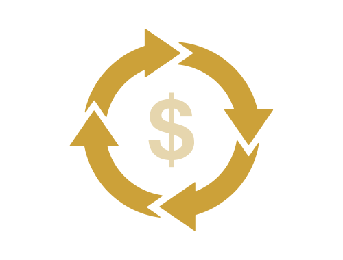 Investment Management