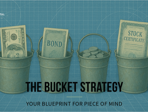 The Power of Behavioral Finance