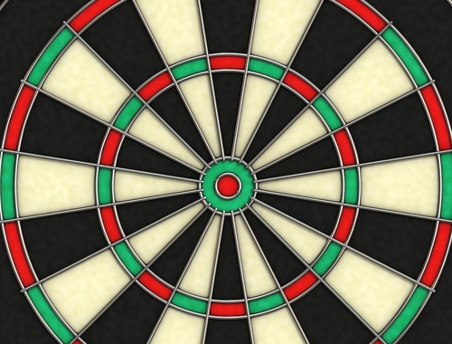 Trying to time the markets is like trying to hit the bullseye every time. #oneminuteofPerspective