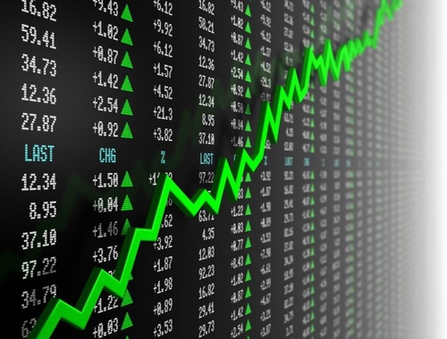 2023 Market Holidays