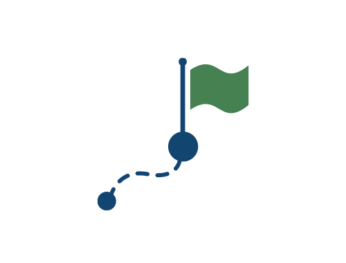 1. Establish Owner Objectives