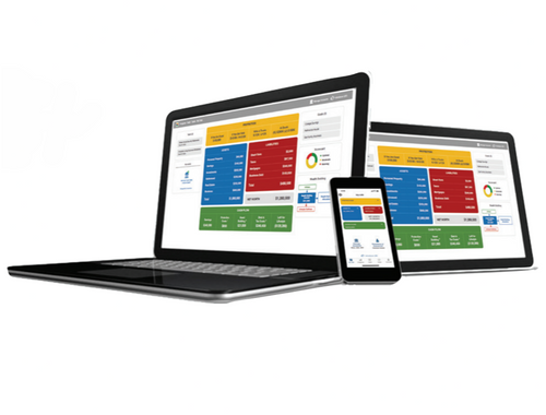 The Living Balance Sheet®: Your Financial Dashboard