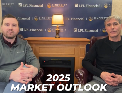 Market Outlook 2025