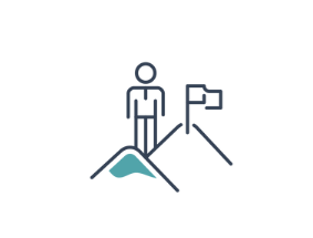 Retirement & Qualified Plans