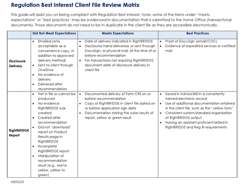 Reg BI Client File Review Matrix