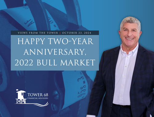 Happy Two-Year Anniversary, 2022 Bull Market