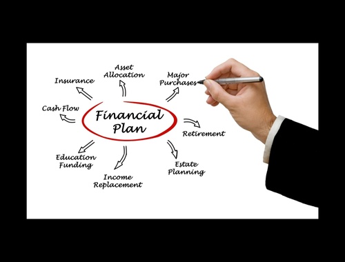 Financial - Discovery Document