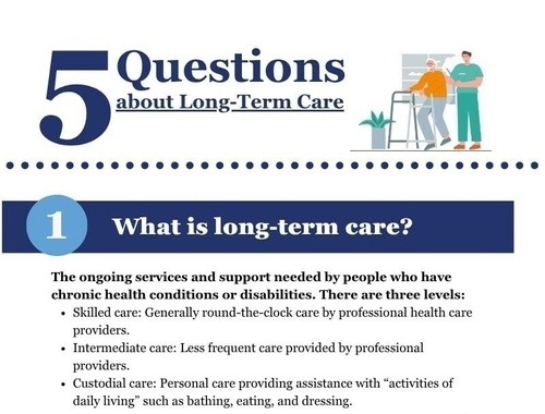 5 Questions about Long-Term Care