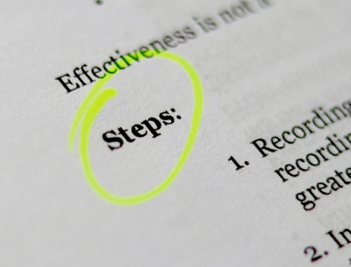 Our Process