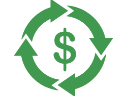 Investment Management