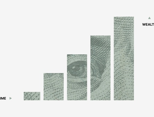 Portfolio Management