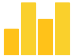 Investment Management
