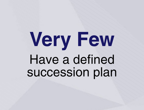 When will you plan for your family and the future of your practice?