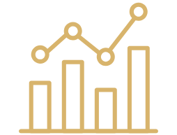 Investment Management