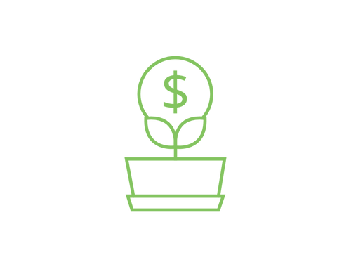Investment Management