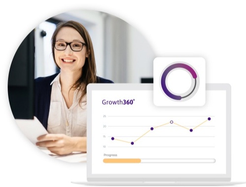 Unlock Your Biggest Growth Opportunities With Growth360 