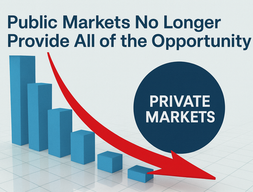 Thousands Of Companies Have Disappeared