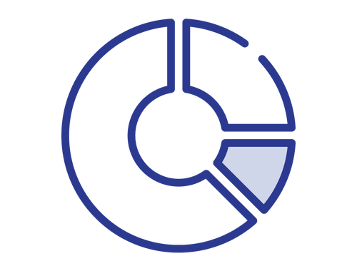 Wealth Management