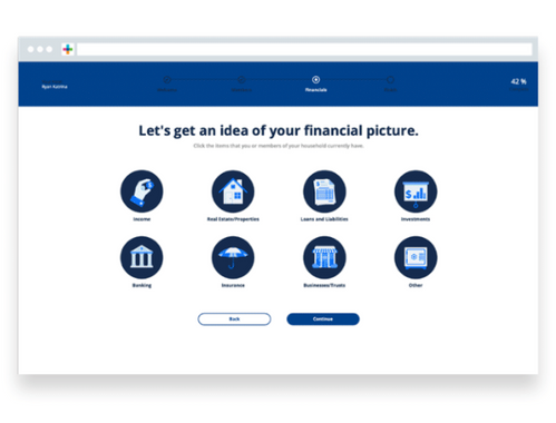 Understand Your Unique Situation in Our Discovery Interview