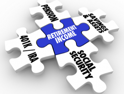 Retirement Income Sources