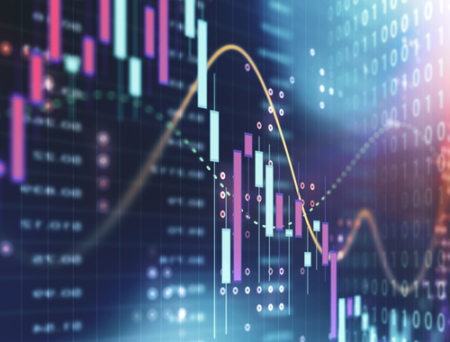 Weekly Market Commentary