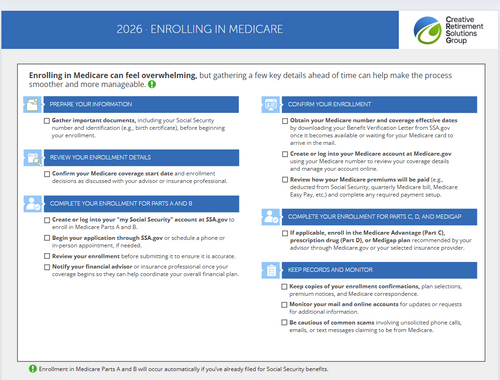 Enrolling In Medicare