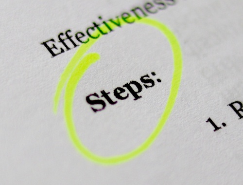 Our Process