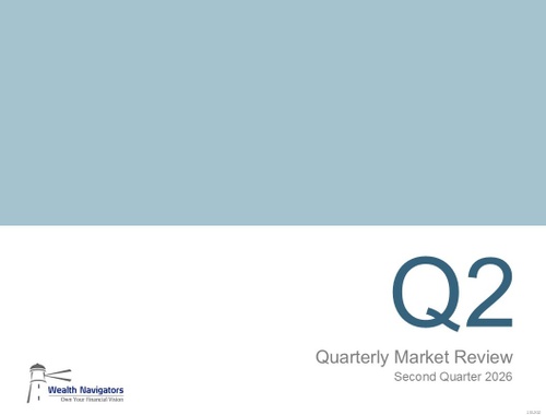 Q2 2026 MARKET REVIEW