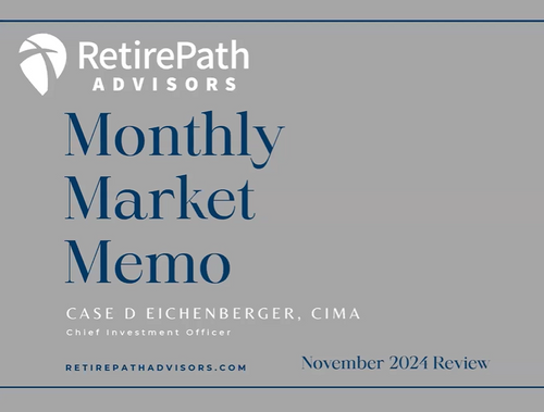 November Monthly Market Memo