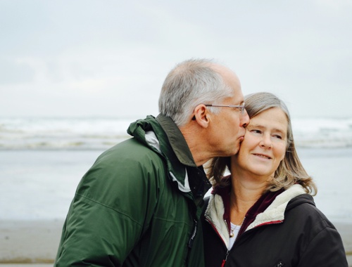 Benefits of Retirement Planning