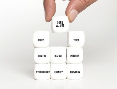 Our Values